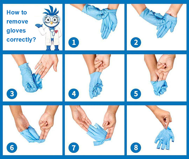 How to Remove Disposable Medical Gloves Correctly - Ticare Health How to Remove Disposable Medical Gloves Correctly - Ticare Health
