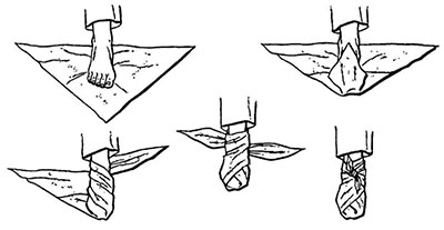triangular bandage for ankle triangular bandage for ankle