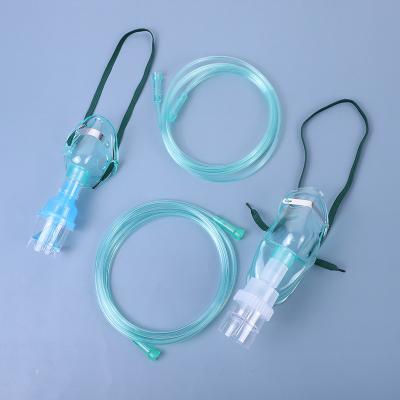 Nebulizer Mask for Adults - TICARE HEALTH