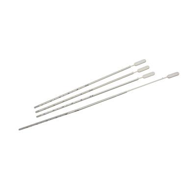 Endometrial Biopsy Curette - TICARE HEALTH