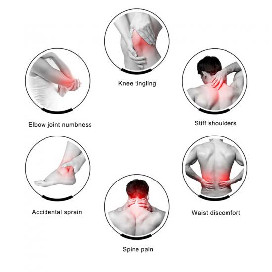 TICARE® Porous Capsicum Plaster – Hot Patch for Back Pain & Sprain | Manufacturer & Wholesale