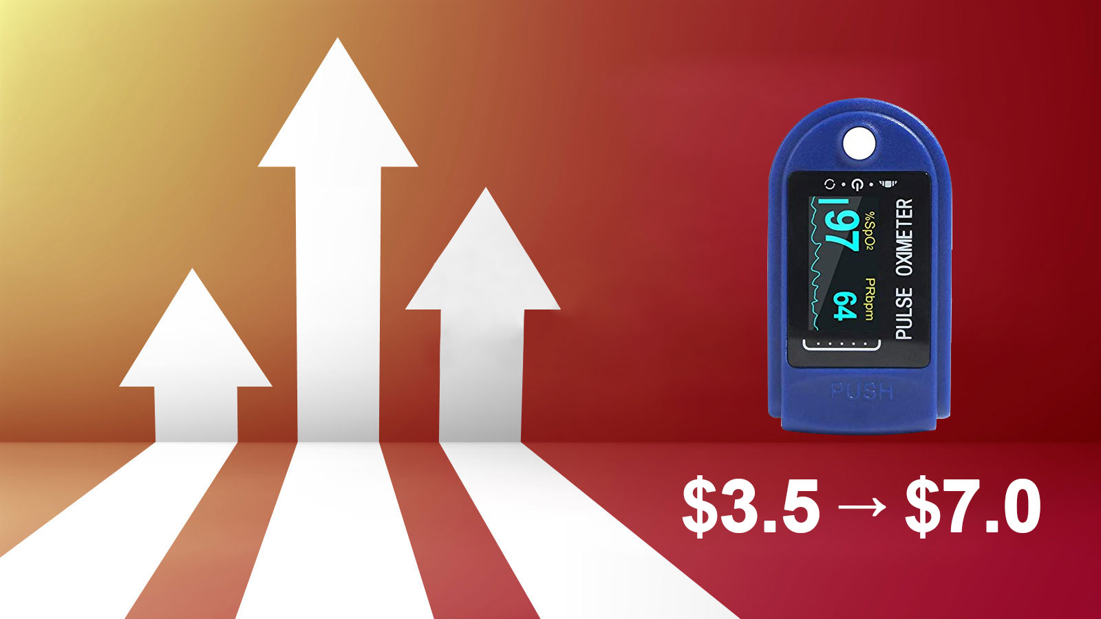 [INCREASED & INCREASING] Fingertip Pulse Oximeter Price $3.5 to $7.0