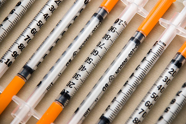 Insulin Syringe Sizes Explained: 40 Units vs 100 Units – A Buyer’s Guide for Clinics and Pharmacies